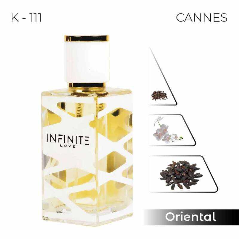 Parfum Cannes 100 ml r
