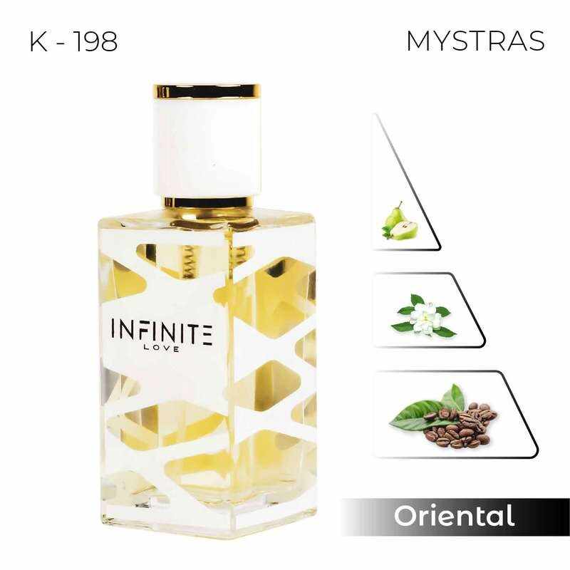 Parfum Mystras 8 ml