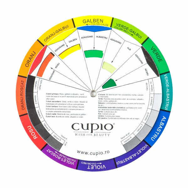 Cupio Color Wheel - Roata Culorilor